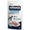 ADVANCE dieta perro gastroenteric pouch 150 gr
